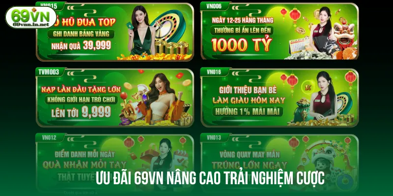 Tận dụng ưu đãi 69VN gia tăng lợi nhuận đáng kể